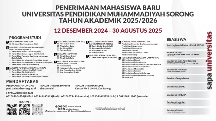 PMB UNIMUDA 2025 b