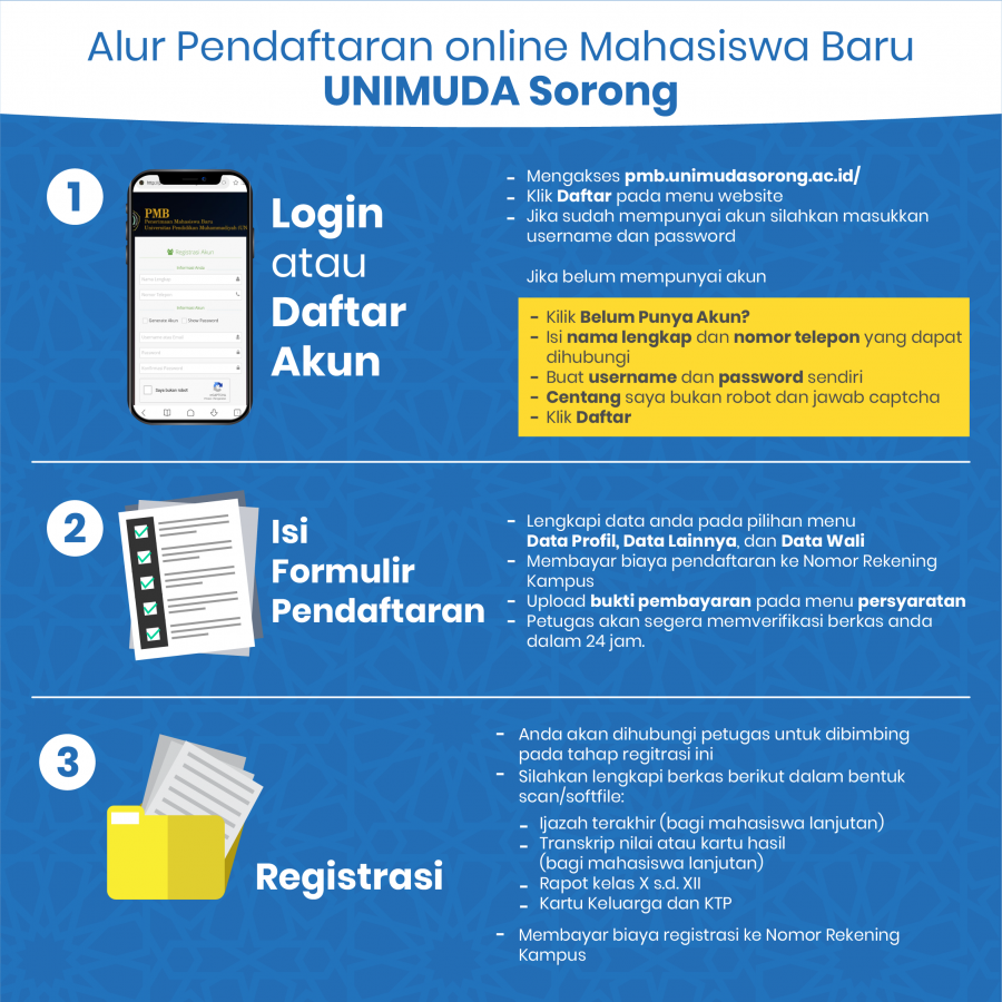 Alur Pendaftaran Mahasiswa Baru